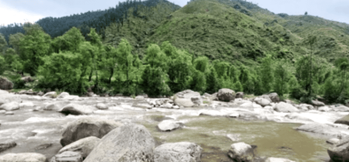 Battagram Towns, Villages & Population